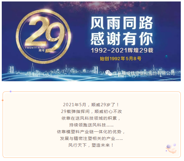 29周年|順威29載，風雨同路，感謝有你！